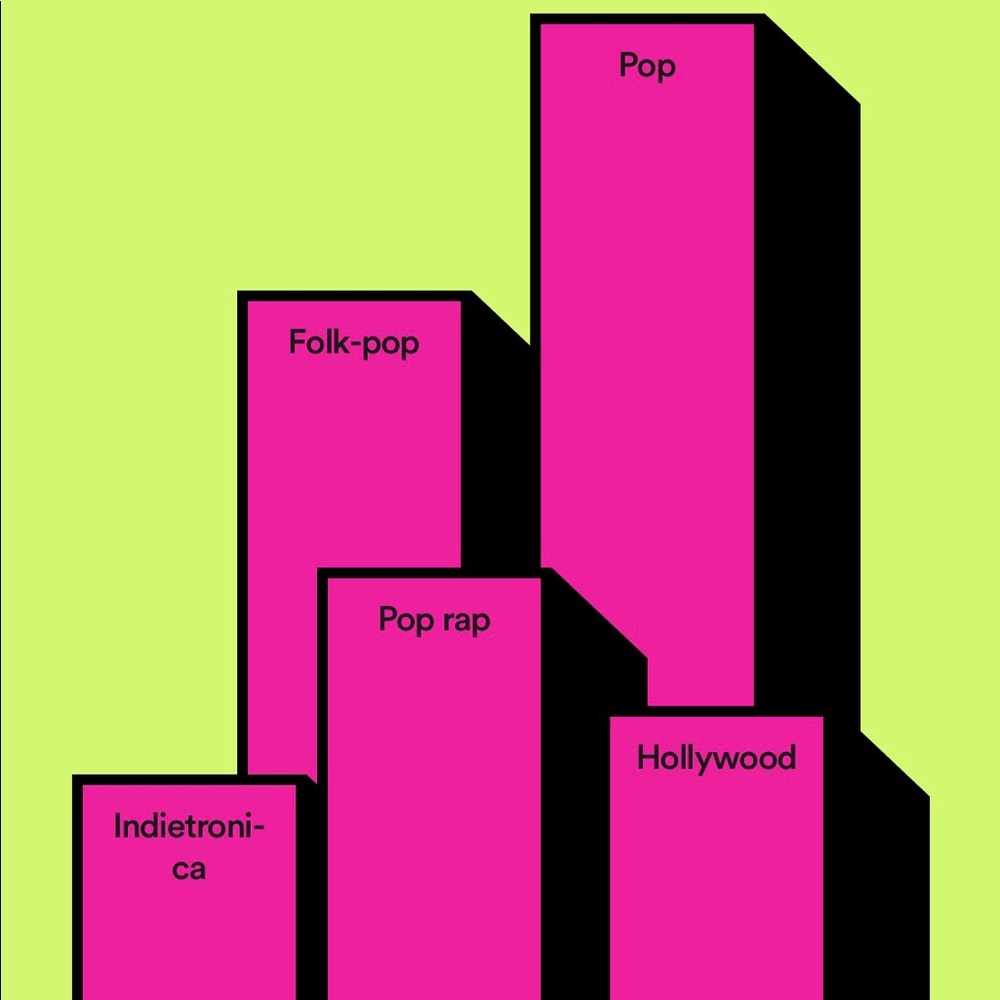 Meet your Posher, Mishka